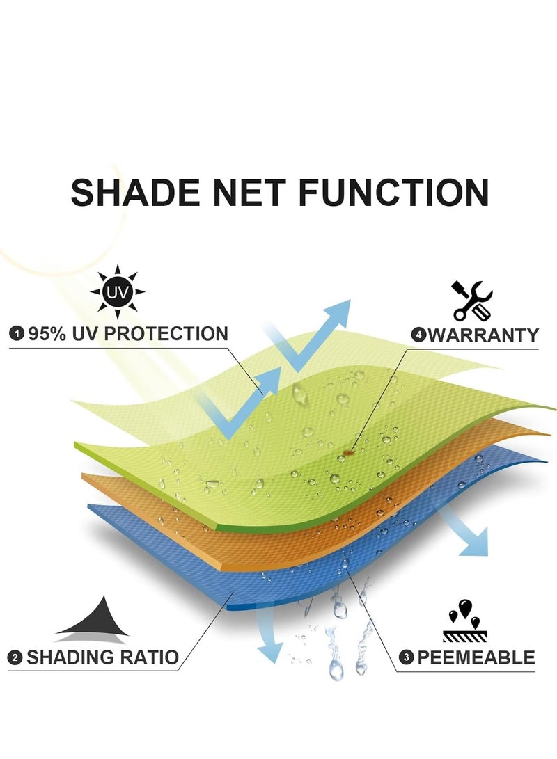 Generic Garden Sun Shade,Swimming Pool Sun Shade Sail, (3m x 4m) Sun Shade Sail Canopy UV Block Awning, Sun Sail Rectangular, Sail Shade PES UV Protection,for Outdoor Terrace Balcony  - Image 3