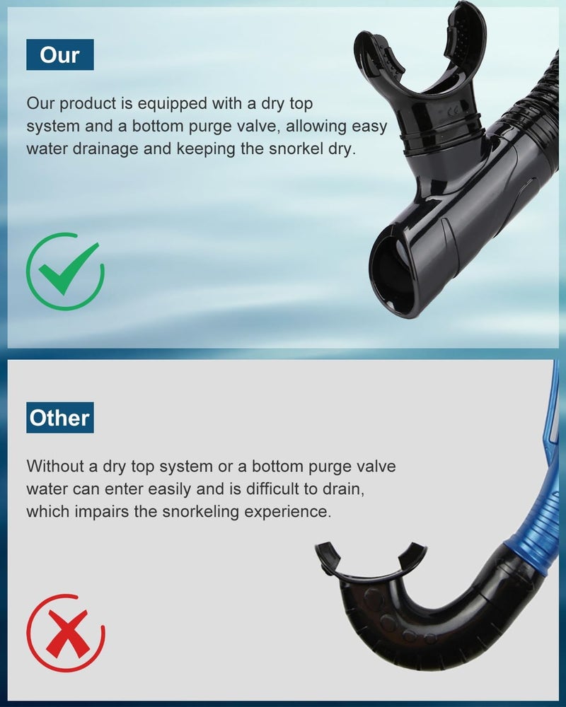 AQUA A DIVE SPORTS أكوا ايه ديف سبورتس انبوب تنفس جاف سهل التنفس للغطس والسباحة مع صمام تجفيف علوي وقطعة فم من السيليكون الامن غذائيا للبالغين والشباب - Image 5