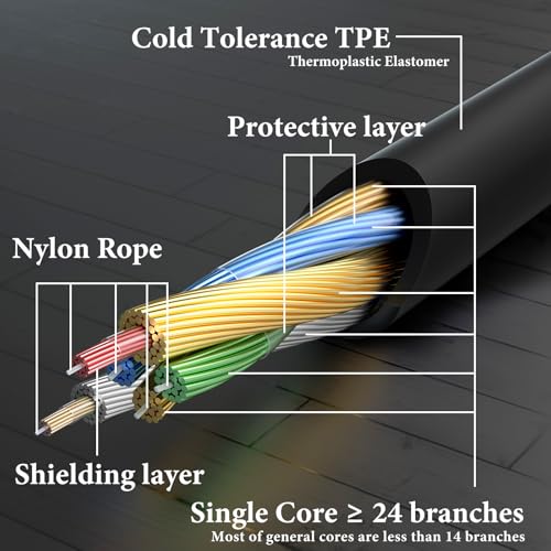 GEEKRIA Audio Cable Compatible with JBL Tune 770NC/760NC/750BTNC/720BT/660NC, Live 660NC/650BTNC Headphones, 3.5mm to 2.5mm Replacement Stereo Cord (5.6 ft/1.7 m) - Image 4