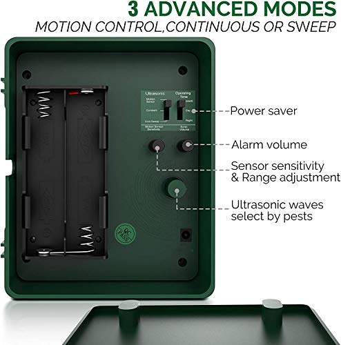 ASPECTEK Ultrasonic Outdoor Animal Pest Repellent, Yard Sentinel RC Pest Repeller Pest Control includes Motion Detector, 4 Key Remote - Rodents, Cats, Rats, Mouse, Mice, Deer, Frequency: 15-18 kHz - Image 2