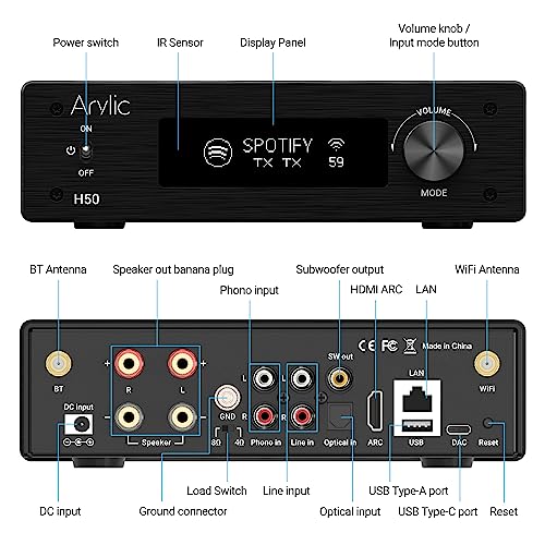 Arylic H50 Hi-Fi 50W*2 WiFi Audio Amplifier with Bluetooth aptX HD, HDMI ARC, AirPlay 2 and Spotify Streaming for Wireless Home Music. Support for transmitting and Receiving Music - Image 3