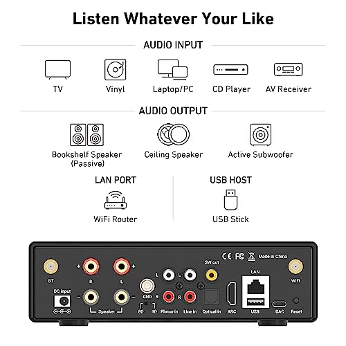 Arylic H50 Hi-Fi 50W*2 WiFi Audio Amplifier with Bluetooth aptX HD, HDMI ARC, AirPlay 2 and Spotify Streaming for Wireless Home Music. Support for transmitting and Receiving Music - Image 4