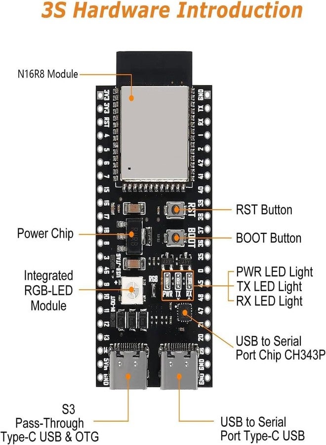 AYWHP ESP32 ESP32-S3 Development Board AYWHP 3 Pcs ESP32 S3 ESP32-S3-DevKitC Module with WROOM-1-N16R8 Low Power MCU with Dual-Mode Wi-Fi and Bluetooth Type-C Connector Compatible with Arduino - Image 5