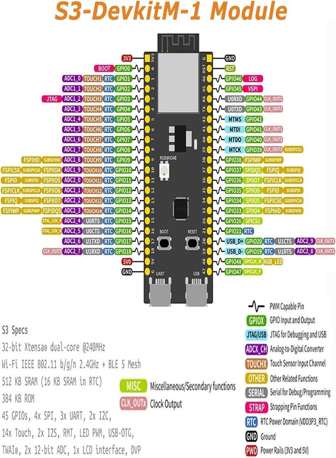 AYWHP ESP32 ESP32-S3 Development Board AYWHP 3 Pcs ESP32 S3 ESP32-S3-DevKitC Module with WROOM-1-N16R8 Low Power MCU with Dual-Mode Wi-Fi and Bluetooth Type-C Connector Compatible with Arduino - Image 4