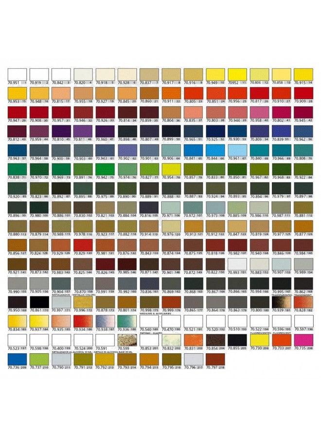 Vallejo Dark Sea Blue Model Color Paint, 17ml - Image 4