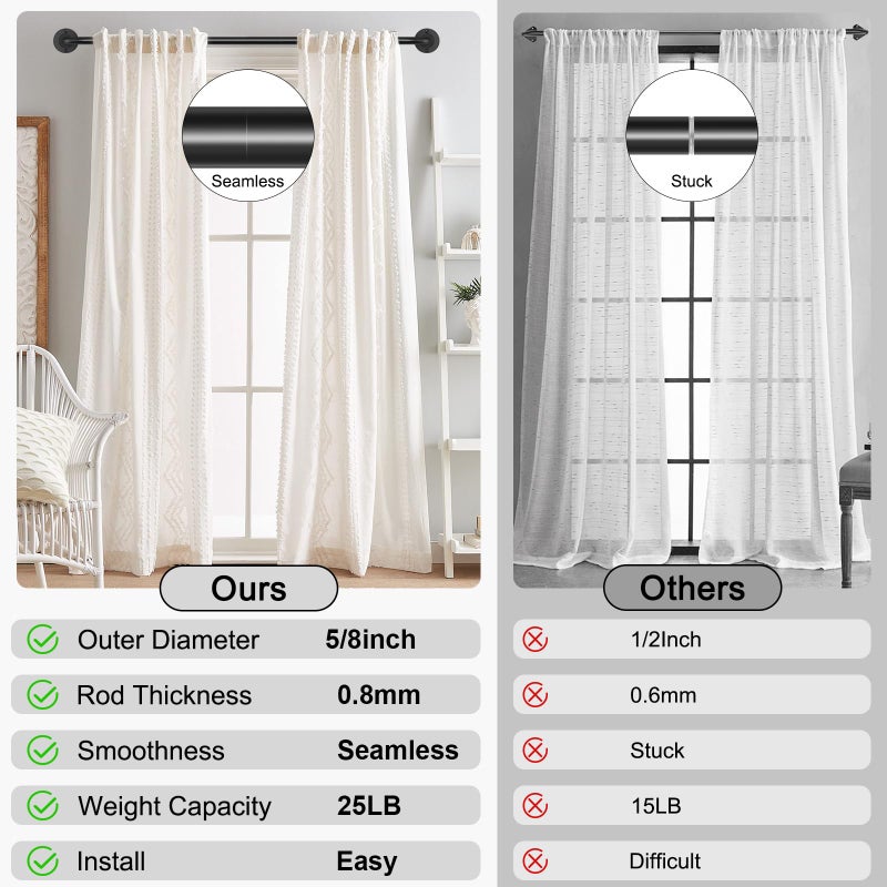hei! dear Curtain Rods for Windows 28 to 48 inch, 5/8 Inch Black Curtain Rod, Adjustable Wrap Around Curtains Rod, Blackout Curtains Rods, Metal Room Darkening Curved Cafe Small Drapery Pole, Matte Black - Image 3