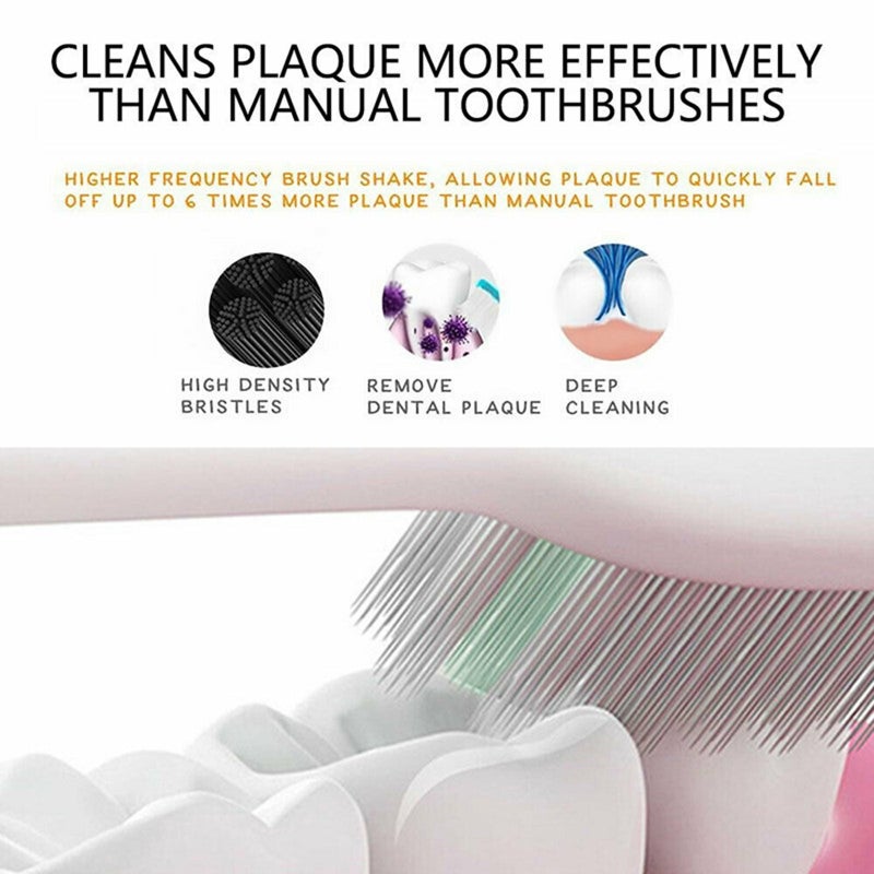 Electric Toothbrush USB Rechargeable Toothbrush High Frequency Little Noise Timing Toothbrush 5 Modes Adjustable Waterproof 4 Brush Heads - Image 5