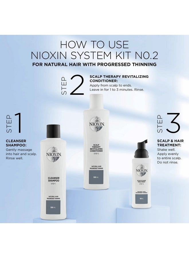 Nioxin System Kit 2 Hair Strengthening & Thickening Treatment Treats & Hydrates Sensitive Or Dry Scalp For Natural Hair With Progressed Thinning Trial Size (1 Month Supply)  - Image 4