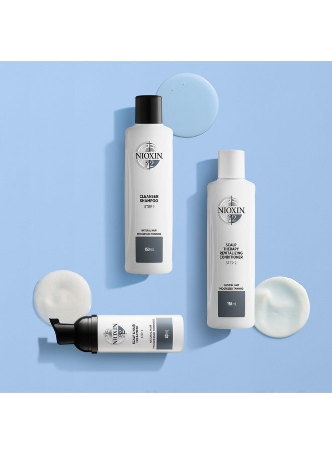 Nioxin System Kit 2 Hair Strengthening & Thickening Treatment Treats & Hydrates Sensitive Or Dry Scalp For Natural Hair With Progressed Thinning Trial Size (1 Month Supply)  - Image 5