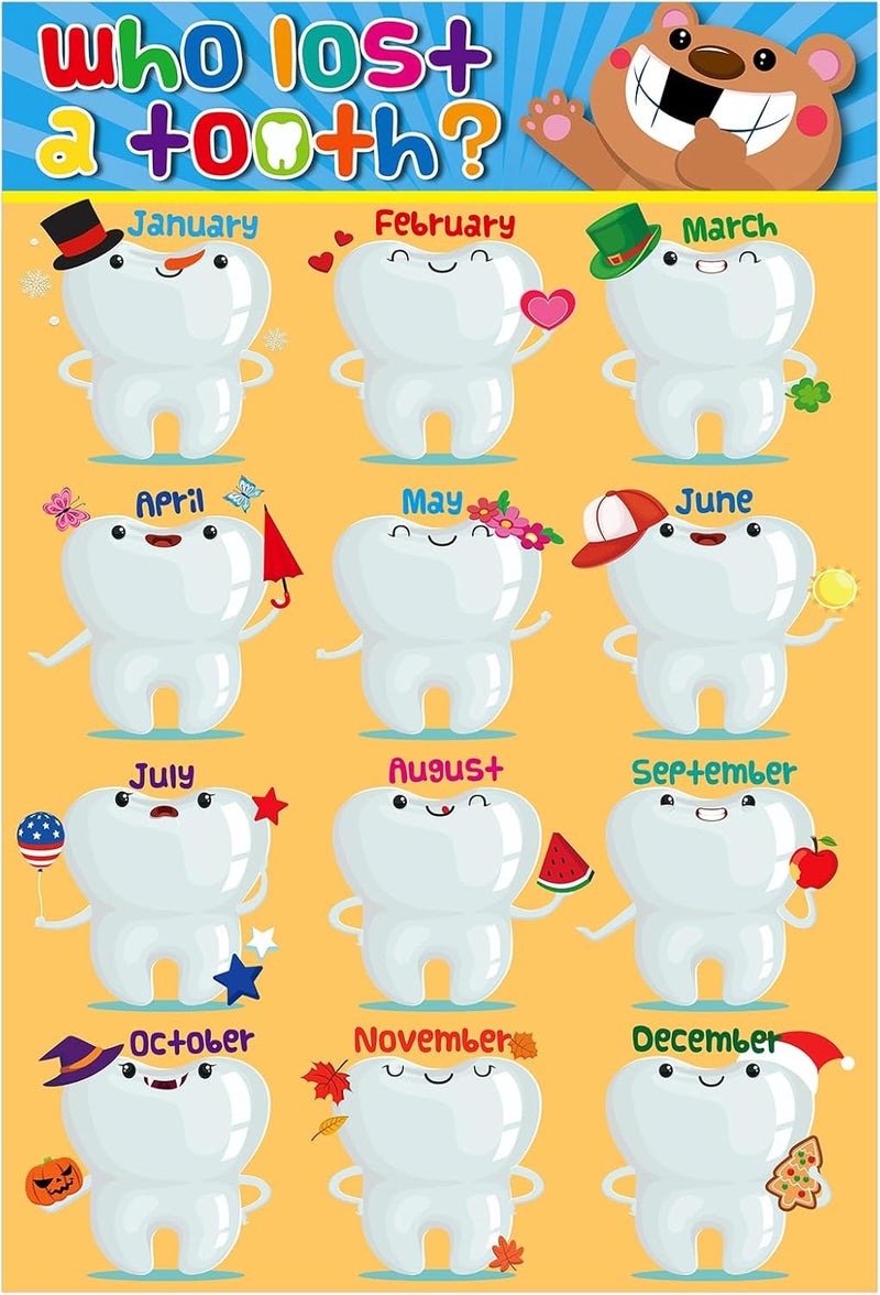 D4DREAM Who Lost a Tooth Poster - 11"x 16.5" Confetti Lost Teeth Learning Posters Charts for Nurse Office Decorations Back to School Teacher Supplies for Kindergarten Elementary Classroom - Image 1