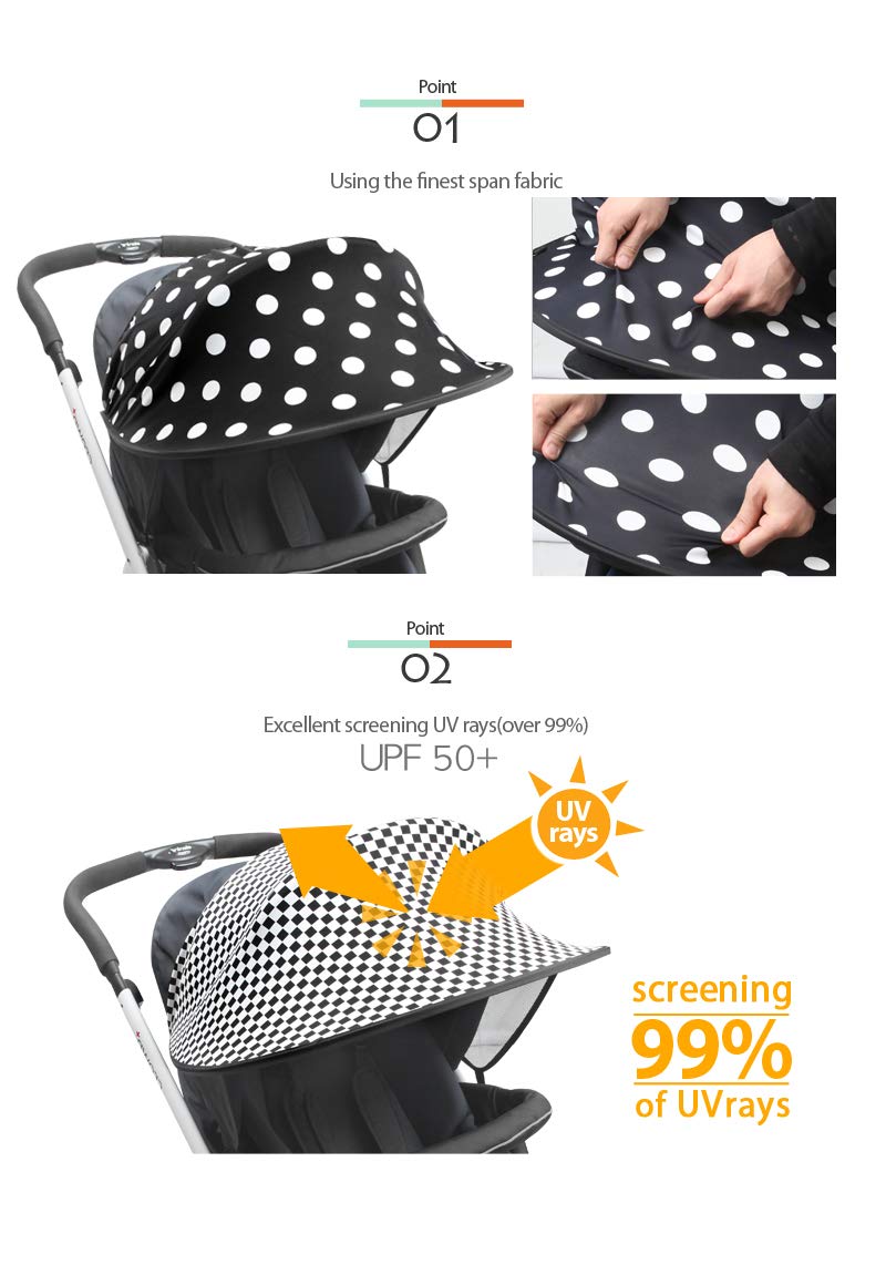 Manito Sun Shade for Strollers and Car Seats - Scandi (Star Grey) UPF 50+ - Image 2