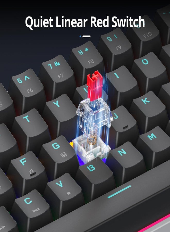 surmen 65% Mechanical Gaming Keyboard with Linear Red Switch, Wired Mini Compact Keyboard 60 Percent Backlit for Laptop Desktop PC Gamers（68 Monster B-Rainbow） - Image 2