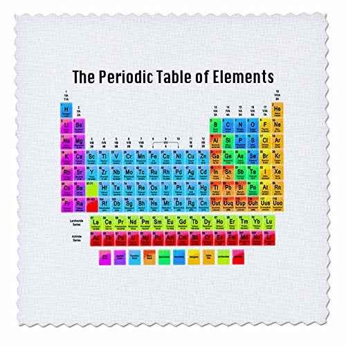 3dRose qs_108318_10 The Periodic Table of Elements-Quilt Square, 25 by 25-Inch - Image 2