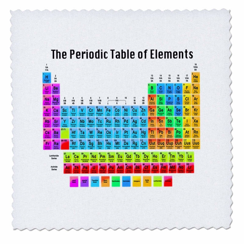 3dRose qs_108318_10 The Periodic Table of Elements-Quilt Square, 25 by 25-Inch - Image 5