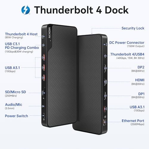 MOKiN Thunderbolt 4 Dock 16 Ports Laptop Docking Station Dual Monitor for MacBook Docking Station 3 Monitors for Windows with 150W DC PowerTB4 Cable25 Gigabit EthernetThunderbolt Certified - Image 3