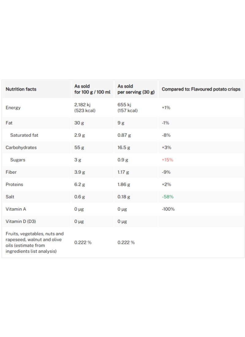 Pringles Hot Mexican Chilli & Lime Chips 160g - Image 3