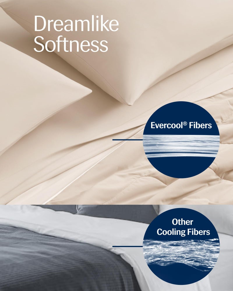 RESTÂ® EvercoolÂ® Cooling Comforter, Twin/Twin XL, Blanket for Hot Sleepers, All Season Bedding to Keep Cool for Night Sweats, Breathable Lightweight Blanket, 68"x90" Inches, Snow Ivory - Image 4