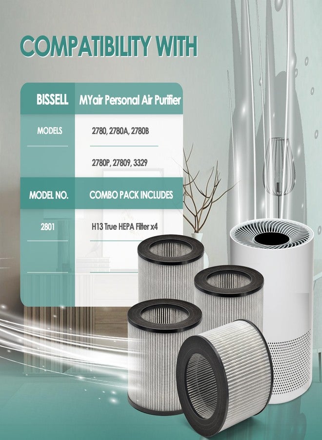 Keedal Bissell 2801 MY Air Filter Replacement - 4 Pack Compatible with Bissell MY-Air Air Cleaner 2780, 2780A, 2780B, 2780P and 27809 - Image 2