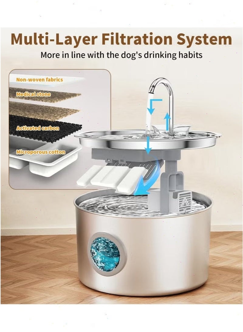 نافورة قطط من الفولاذ المقاوم للصدأ، موزع مياه للقطط والكلاب، نافورة مياه قطط هادئة مع فلتر، نافورة شرب متينة مناسبة للقطط والكلاب الصغيرة - Image 3