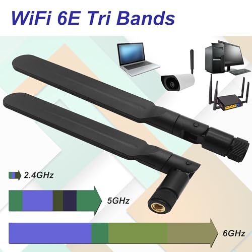 Tenmory WiFi 6E Antenna Tri-Band 6GHz 5GHz 2.4GHz Omnidirectional RP-SMA Male Wi-Fi Antennas for PC Desktop IP Camera Router 2 Pcs - Image 2