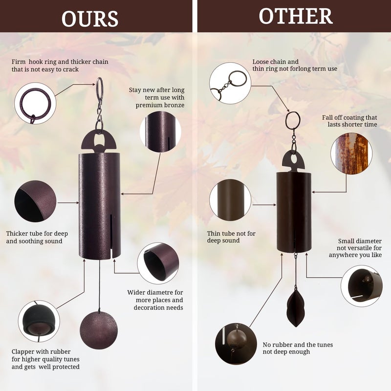 ASTARIN Wind Chimes for Outside Deep Tone Heroic Windbell Deep Resonance Serenity Bell Outdoor Decor for Patio,Yard,Porch,Garden - Image 3