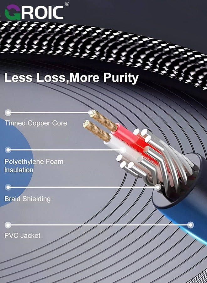 GROIC RCA to 3.5mm Cable 5ft/1.5m Aux to RCA Headphone Male to Male Jack Adapter Cotton Braided 1/8 to RCA Audio Y Cord Subwoofer Cable - Image 3