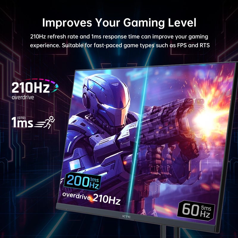 KTC 27 Inch QHD Gaming Monitor, 2K 200Hz Up to 210Hz 1ms Fast IPS Computer Monitor, HDR400, 1440P with Adaptive Sync, Built-in Speakers, HDMI Displayport, Tilt Adjustment, VESA Compatible, H27T22C-3 - Image 2