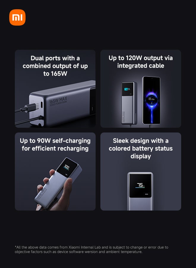 Xiaomi 10000 mAh 165W Power Bank 10000mAh Ultra-fast charging Integrated USB-C Cable LED Display Gray - Image 2