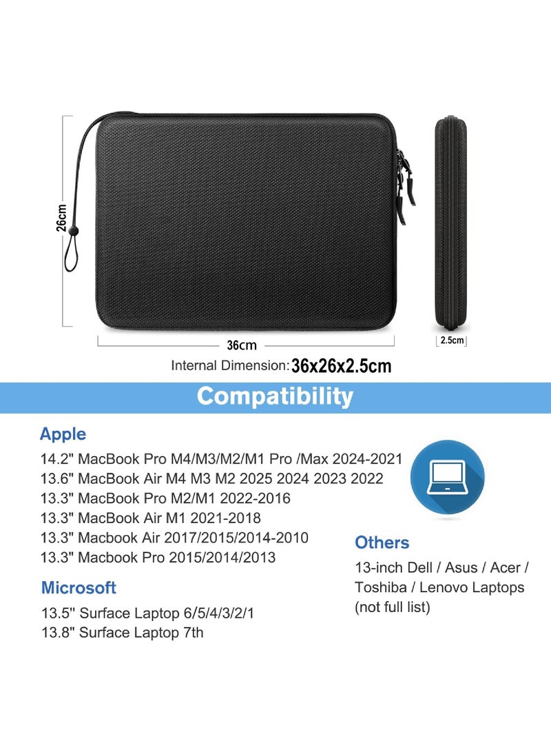Rock Pow Hard Laptop Sleeve Case for 15.3 inch MacBook Air M4 M3 M2 2025 2024, 16.2 inch MacBook Pro M4/M3/M2/M1 Pro/Max A2991 A2780 A2485 A2141, Waterproof Case for Surface Laptop/Book, Black - Image 2