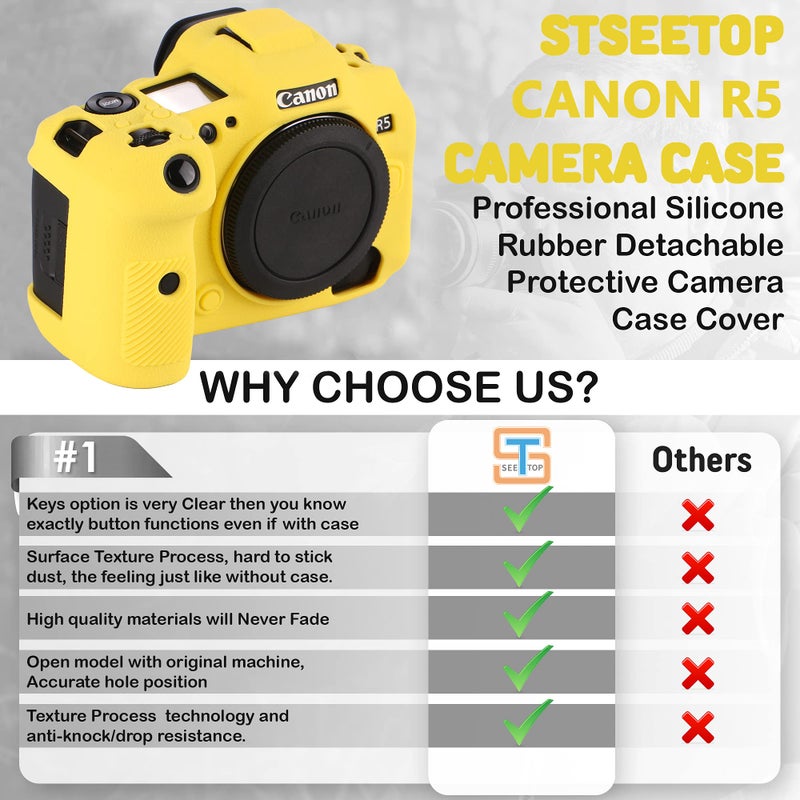 STSEETOP Camera Case for Canon R5 - Silicone Protective DSLR Skin Cover, Detachable Cage, Shockproof, Dustproof (Yellow) - Image 4