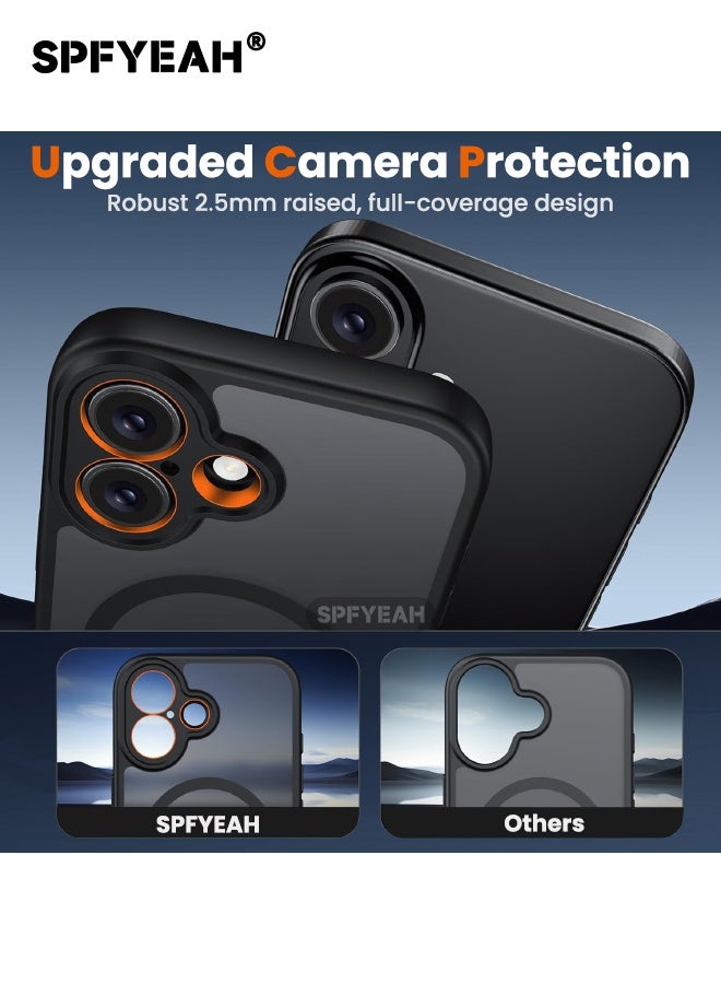 SPFYEAH [2-in-1] iPhone 17 Case with Privacy Screen Protector,  Upgraded [Full Camera Protection] [Magsafe Compatible] [Frosted Translucent] Slim Shockproof Durable Magnetic Case for iPhone 17 6.3 inch (Black, 1+1 Pack) - Image 4