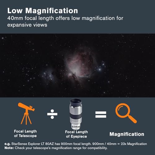 Celestron 93325 40mm Omni Eyepiece (Silver/Black) - Image 4