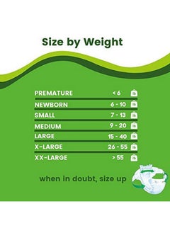 nateen Nateen Premium Baby Diapers, Overnight Use Disposable Diapers for Sensitive Skin, Ultra Thin Diapers with Comfortable Fit. Size 3 (Medium), 36, Count.  - Image 2