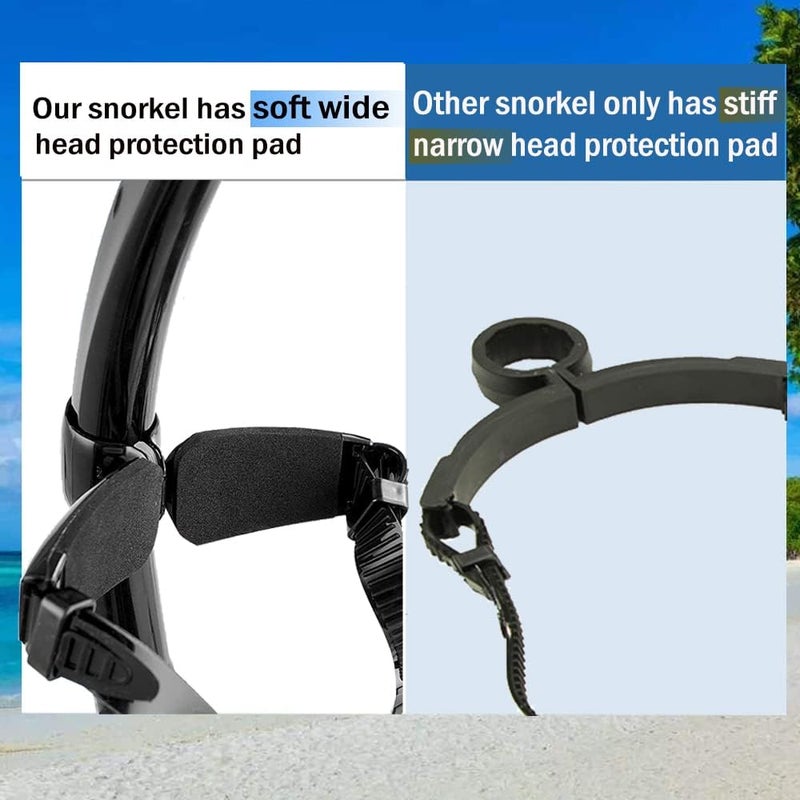 Focevi Swim Snorkel for Lap Swimming,Adult Swimmers Snorkeling Gear for Swimming Snorkel Training in Pool and Open Water,Snorkle Center Mount Silicone Mouthpiece One-Way Purge Valve - Image 4