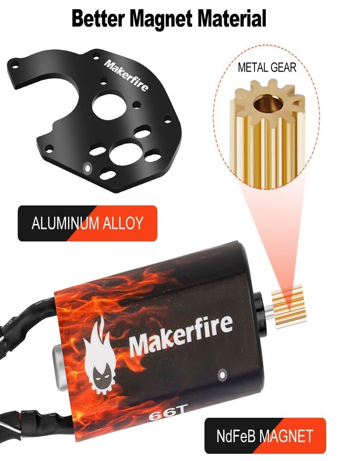 Makerfire RC Motor 050 66T Brushed Motor with Mount and Big Metal Gear for SCX24 Gladiator Bronco C10 JLU Deadbolt B17 Axial 1/24 Crawler Upgrade Parts (66T, 1) - Image 2