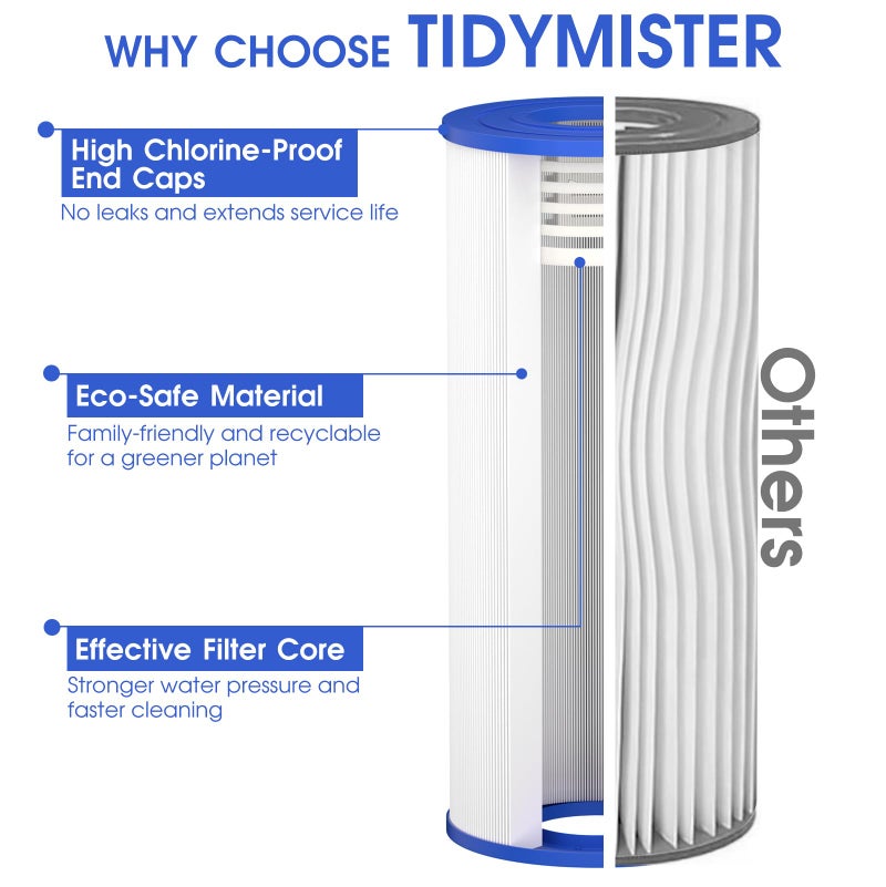 TidyMister فيلتر بركة مائي متقدم TidyMister Cartridge TM-8418 متوافق مع Jandy CS200، R0462400، PJANCS200، C-8418، 11088503، 11088513، FC-0823، 200 قدم مربع، 1 عبوة - Image 5