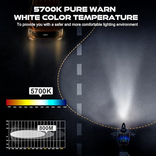 LX-LIGHT مصباح أمامي LED معتمد من DOT بحجم 5-3/4" 5.75 بوصة مع إضاءة نهارية باللون الكهرماني متوافق مع دينا ستريت بوب سوبر وايد جلايد لو رايدر نايت رود ترين سوفتيل ديوس مخصص سبورتستر آيرون 883، أسود - Image 5