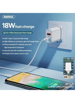 REMAX Remax Jan Fast Charger Set 20W RP-U37  - Image 5