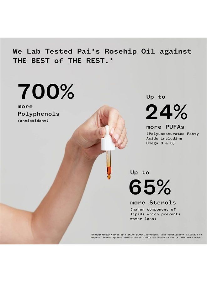 Pai Skincare زيت الوجه العالمي من وردة الورد العضوي BioRegenerate | للعناية بالبشرة الطبيعية، النباتية، الحساسة (0.34 أونصة سائلة | 10 مل) - Image 2