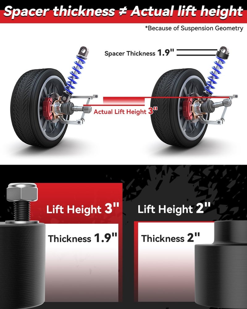 PROEZE 3" Front and 2" Rear Leveling Lift Kits for 2009-2023 Ram 1500 4X4 4WD - Image 4