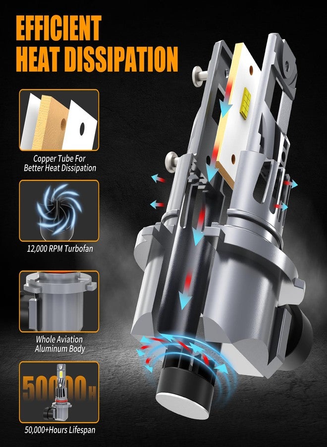 ROADLIT Lights Bulbs for Ram 1500 2500 3500 (Year: 2019 2020 2021 2022 2023 2024 2025), High Beam Low Beam and Fog Light Bulb Set, 6500K White Light, 500% Brightness, Plug and Play - 6 Pack - Image 4