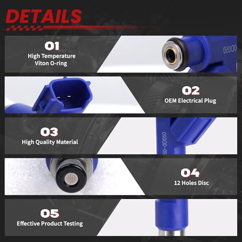 TSSLIIN Fuel Injectors Fit For-TOYOTA Corolla 1.8L 2005 2006 2007 2008, Yaris 1.5L 2006-2018, For-Pontiac Vibe 1.8L 2005-2008, OE Replacement 23250-0D050 23209-0D050, High Performance Inyectores 4PCS - Image 5