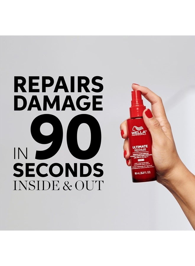Wella Professionals Ultimate Repair Miracle Hair Rescue Leave-in, For Damaged Hair, 90 Seconds Repair, Detangle, 99% Less Breakage, Vegan, With AHA & Omega 9 To Rebond The Hair | 95 ml - Image 3