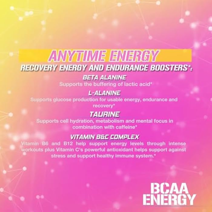 Evlution EVL BCAAs Amino Acids Powder - BCAA Energy Pre Workout Powder for Muscle Recovery Lean Growth and Endurance - Rehydrating Post Workout Recovery Drink with Natural Caffeine - Pink Lemonade - Image 4