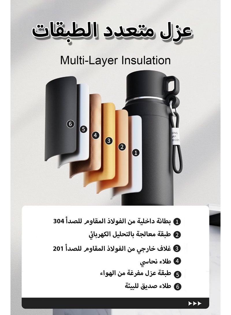 ترموس ستانلس ستيل مع كوب 1000مل عازل زجاجة رياضية مشروبات باردة مثلجة مشروبات ساخنة - Image 3