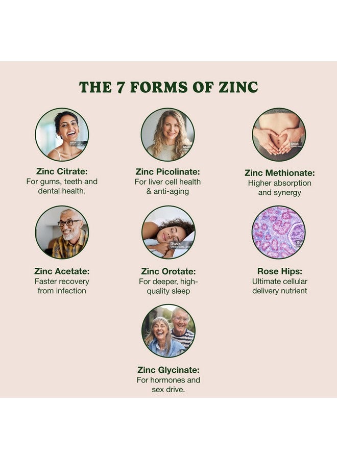 Zinc7 Daily Immune Support (50mg): Triple Action Zinc Complex for Deep Sleep, Mental Clarity & Strong Immunity | Natural Energy, Hormone & Metabolism Support | 60 Vegan Capsules - Image 5