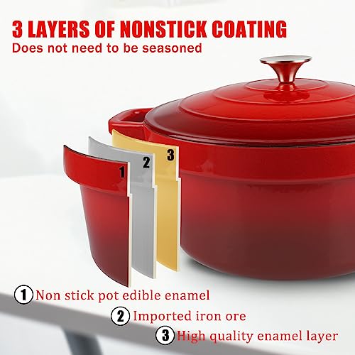 CUKOR 7QT Dutch Oven Pot With Lid, Ceramic Dutch Ovens for Sourdough Bread Baking, Enameled Cast Iron Bread Cooking Pot, Non-Stick, Oven Safe (10 Pcs Bread Paper Liners) - Image 3