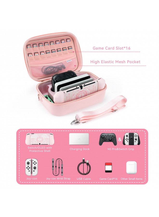 GeekShare Switch Carrying Case Large Travel Case for Switch/OLED with 16 Game-Card Slots for Switch Console, Pro Controller, Dock and Accessories - Star Wings Series - Image 1