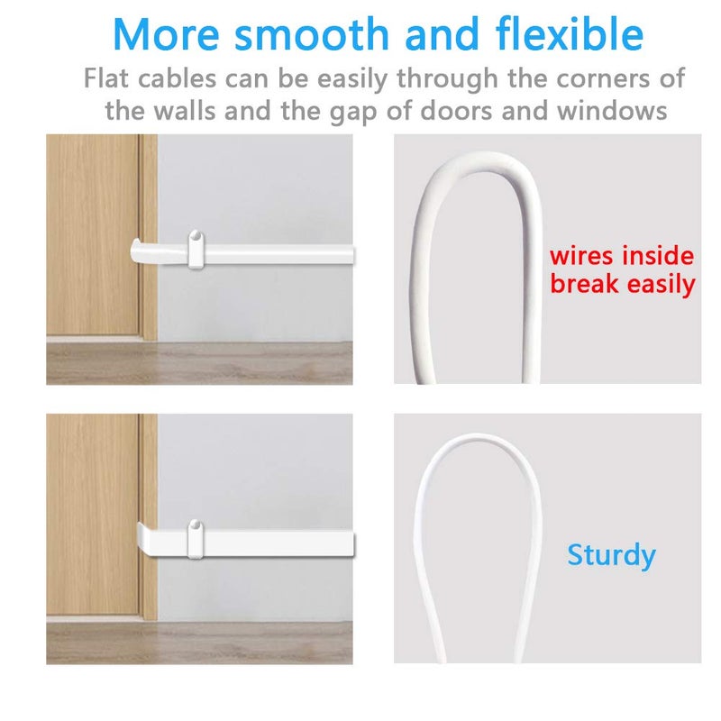 SIOCEN 10FT DC Power Extension Cable,5.5mm x 2.1mm Extension Cord,12v Extension Cord for Security Camera CCTV IP,Router,LED Strip,5V 9V 24V 12 Volt, Flat Male to Female DC Plug Power Cord (White) - Image 3