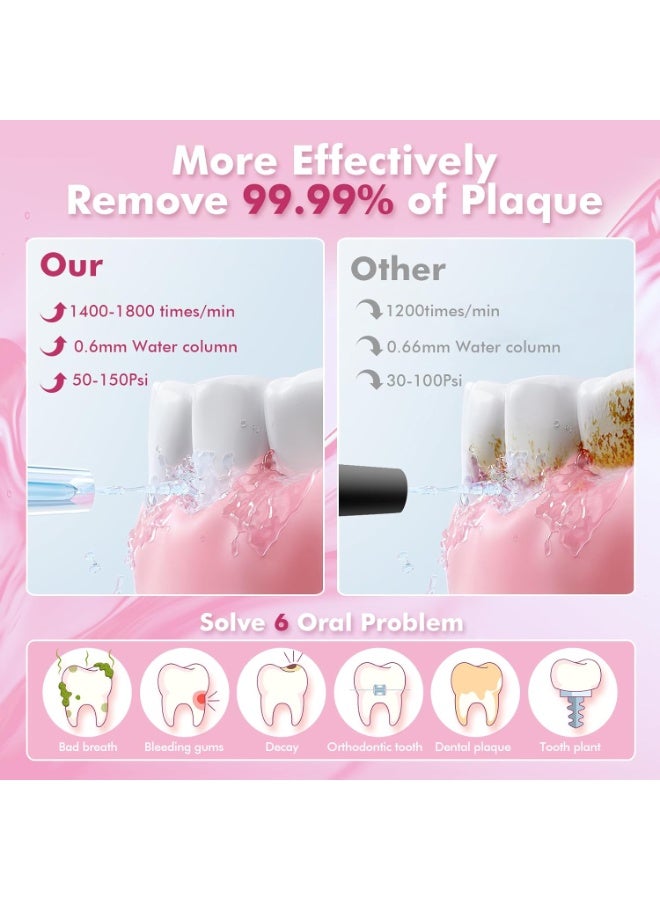 Bezvoi Water Flosser Teeth Pick: 5 Modes Cordless Water Dental Floss 300ML Portable Rechargeable IPX7 Waterproof Electric Water Flossing Cleaning Picks with 6 Jet Tips Oral Irrigator Cleaner, Pink  - Image 2